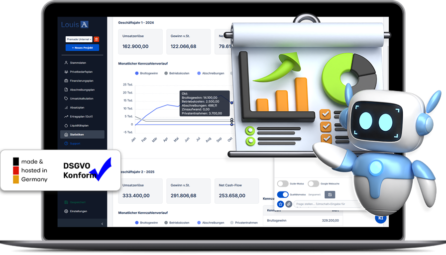 Louis AI - Made in Germany
